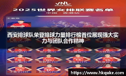 西安排球队荣登排球力量排行榜首位展现强大实力与团队合作精神
